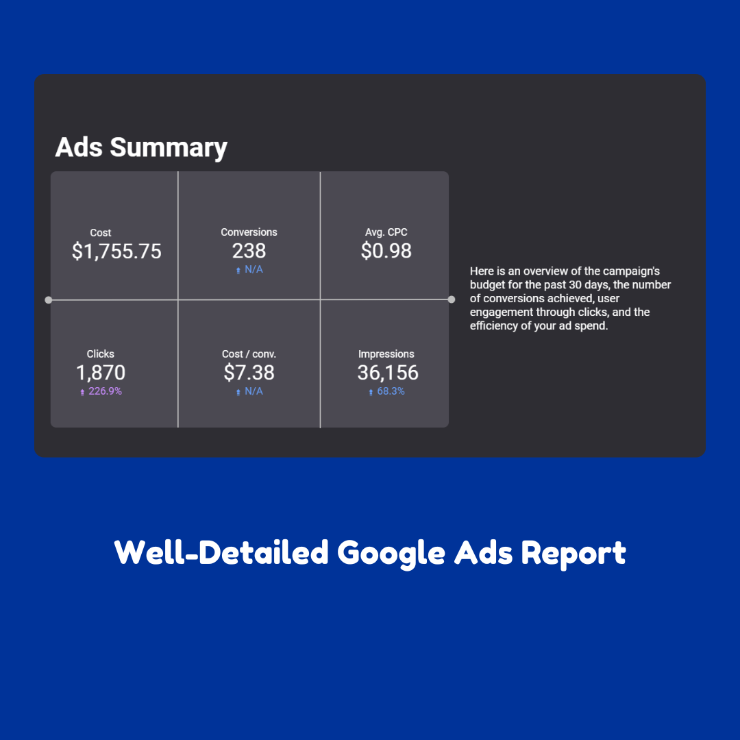 Google Report Thumbnail